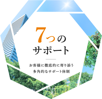 7つのサポート：仮）お客様に徹底的に寄り添う多角的なサポート体制