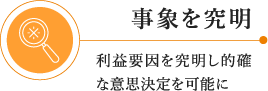 事象を究明：利益要因を究明し的確な意思決定を可能に