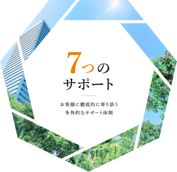 7つのサポート：仮）お客様に徹底的に寄り添う多角的なサポート体制